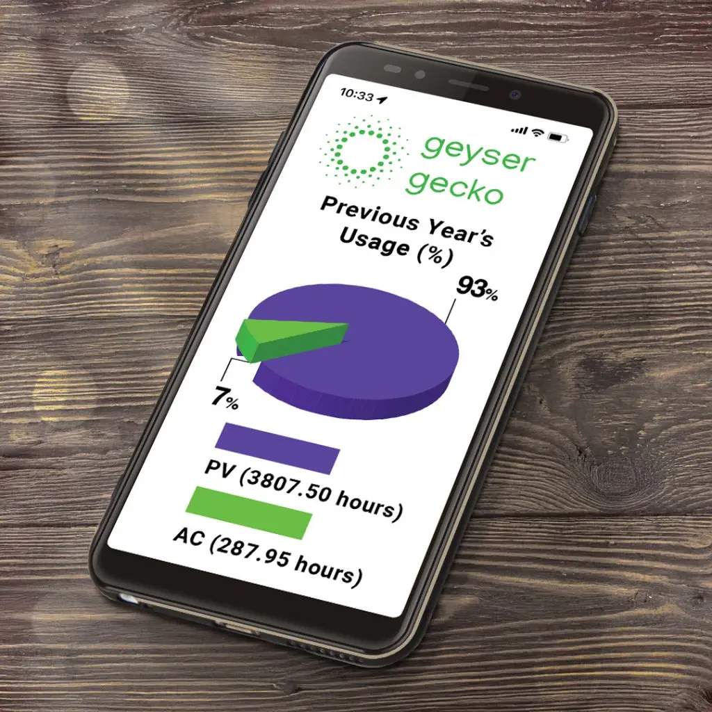 GeyserGecko mobile app showing solar and grid usage